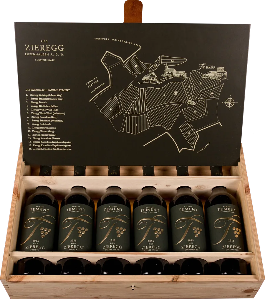 Parzellenkollektion Ried Zieregg